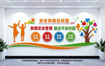 校园安全文化墙