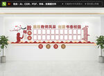 教师风采文化墙