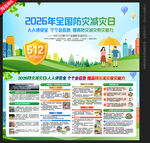 2026防灾减灾日展板