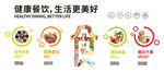 食堂文化墙