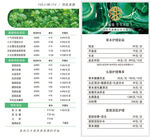 乌密草依芙悦养生价目表