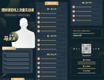 会计金融培训教育长图