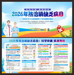 全国防治碘缺乏病日