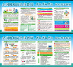 全国肿瘤防治宣传周