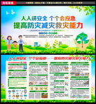 2026年防灾减灾日展板