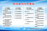 高速防汛备汛
