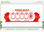 党建文化墙设计效果图