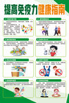 提高免疫力健康指南海报