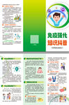 免疫强化知识科普三折页