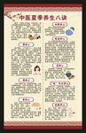 夏季中医养生知识海报
