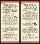 夏季中医养生知识展架