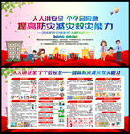 2026年512防灾减灾日展板