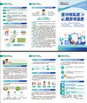 世界家庭医生日三折页