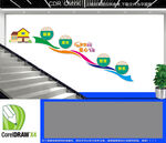 幼儿园楼梯文化墙