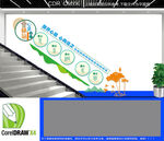 心灵驿站楼梯文化墙