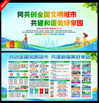 文明城市宣传栏