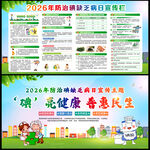 全国防治碘缺乏病日