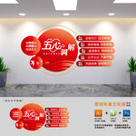 五心调解文化墙