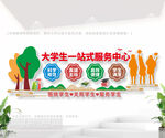 大学生一站式服务中心文化墙