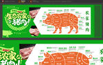 猪肉分割示意图及部位介绍