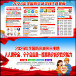 防灾防洪防讯防台防震
