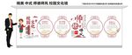 师德师风校园文化墙