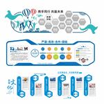 企业文化墙