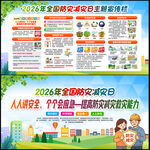 防灾减灾日展板