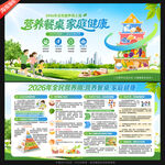 全民营养周
