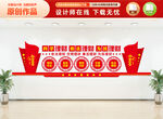 财政局文化墙