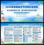 2026 全国城市节约用水
