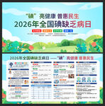 2026年防治碘缺乏病日