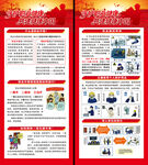 职业病防治展架