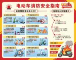 电动车消防安全指南海报