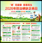 2026年碘缺乏病日