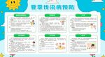 夏季疾病预防健康知识宣传