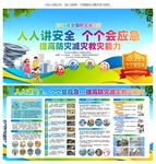 2026防灾减灾日宣传展板
