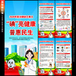 防治碘缺乏病日展架