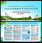 2026年城市节约用水宣传展板