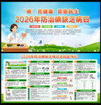 2026年碘缺乏病日