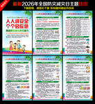 512防灾减灾日挂图