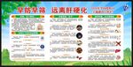 全国爱肝日宣传栏