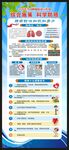 全国肿瘤防治宣传周展架