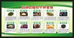 癌症日宣传栏