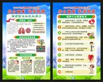 全国肿瘤防治宣传周海报