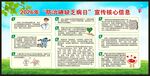 防治碘缺乏病日宣传栏