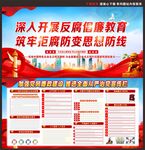 党风廉政建设