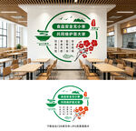 食品安全