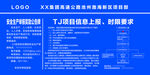 TJ项目信息上报 时限要求展板