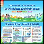 2026年城市节约用水宣传周